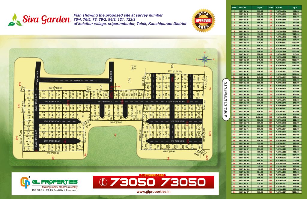 Siva Gardan – Plot Map