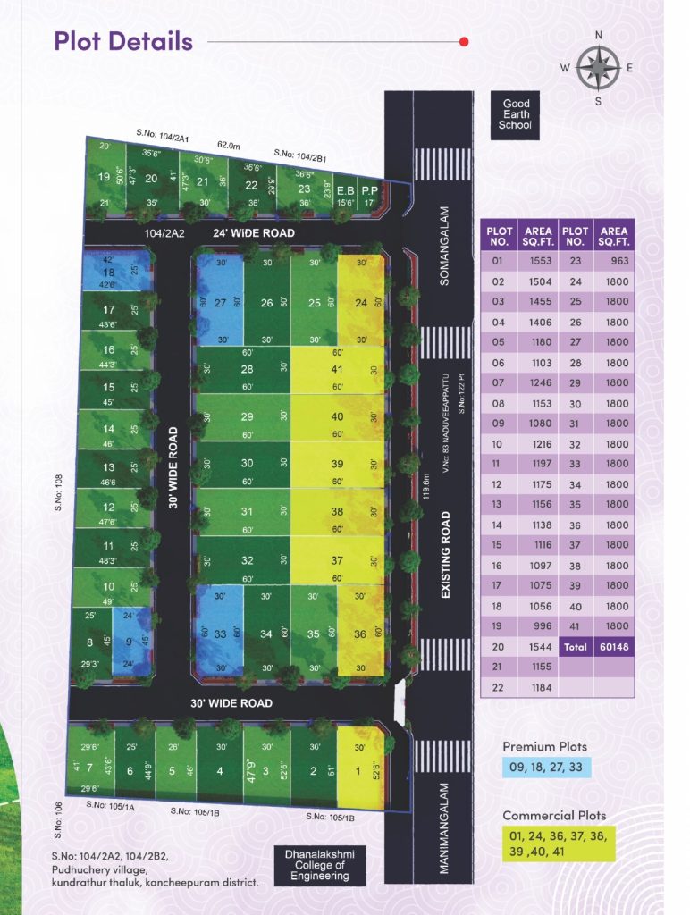 ENK Garden – Plot Map