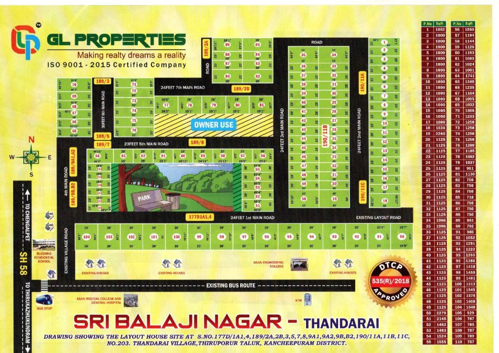 Balaji Nagar – Plot Map