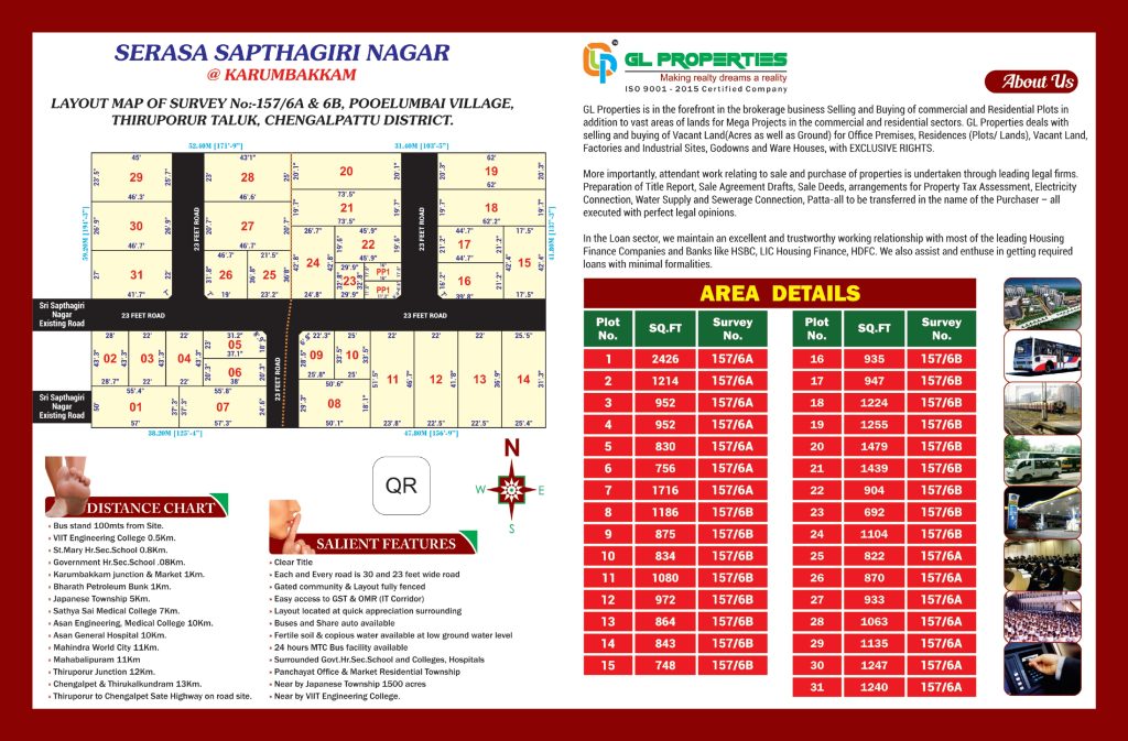 Serasa Sapthagiri Nagar – Plot Map